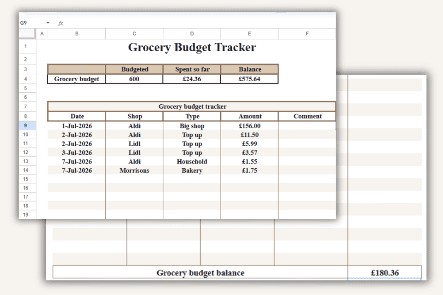 Grocery budget spreadsheet