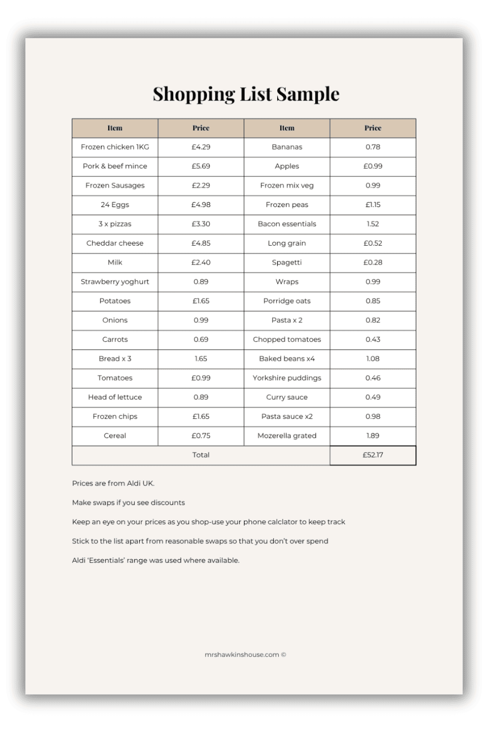 This is a meal plan for £50 in the UK in 2026 with lists and meal plan pintable's. FREE